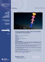 Inplas featured in Lucite newsletter
