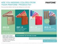 Pantone's New York Fashion Week Color Trend Report has been released...