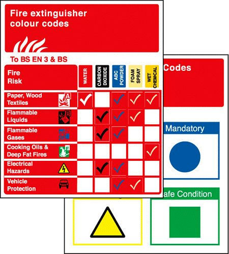 Pocket guide extinguishers to BSEN 3 & BS  75x90mm (pack10)