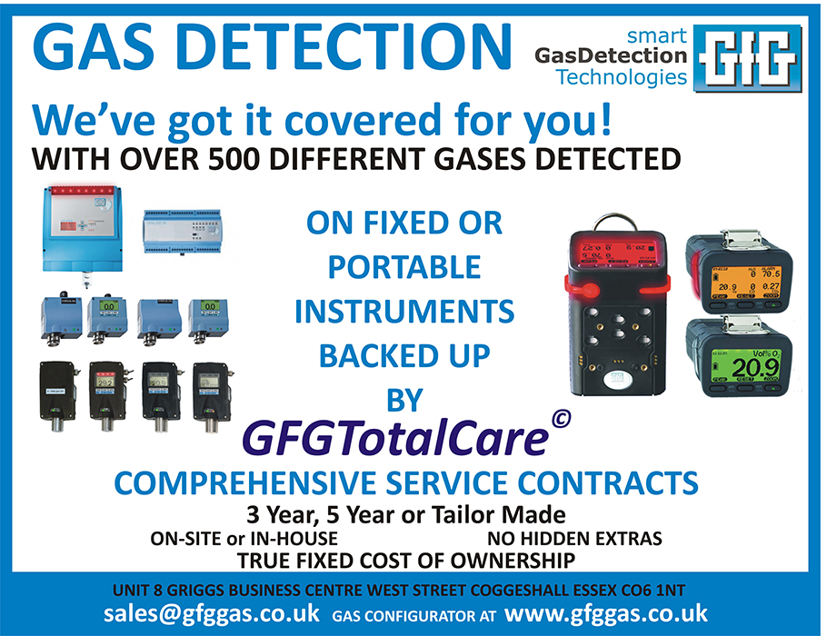 Total Service Plan For Gas Detection Instruments