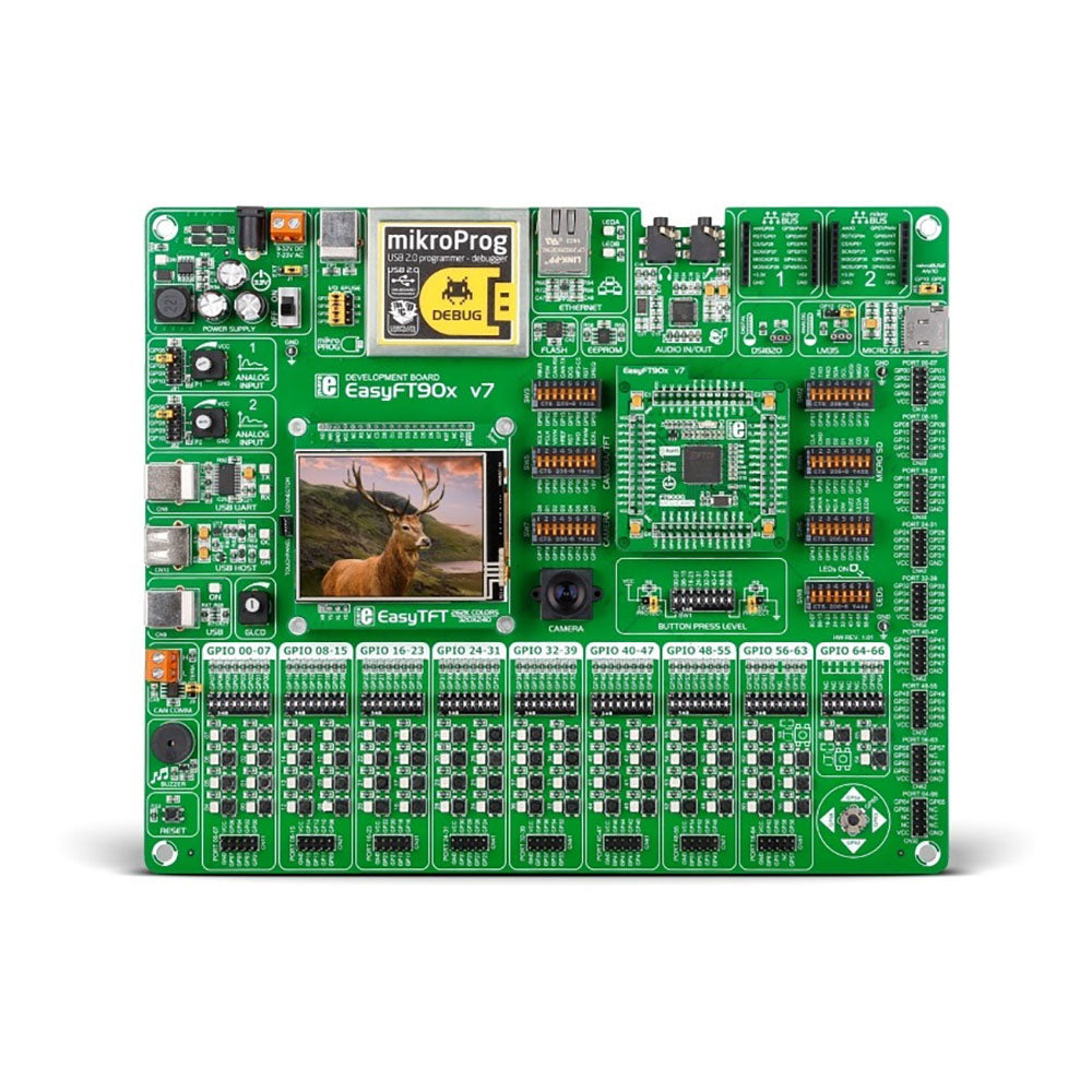 FTDI FT90x Development Board Catalogue