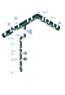 UK Stockists of PVC Rainwater Systems