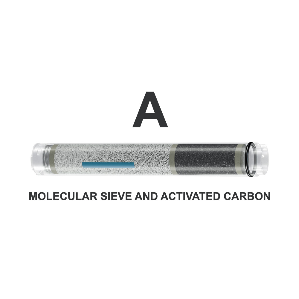 MCH8/11/13/16/18 - ERGO-SMART - Cartridge With Molecular Sieve & Active Carbon