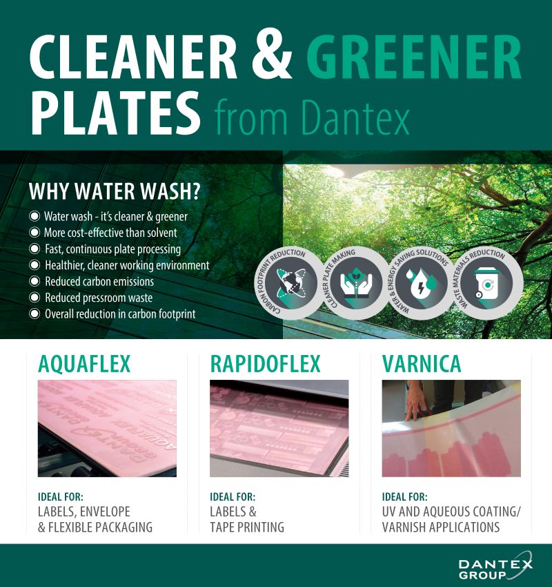 . Discover Aquaflex – Our 'Cleaner and Greener' Water Wash UV Flexo Plates