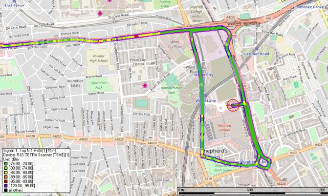 Pre-Construction TETRA Network Surveys For Public Safety