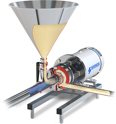High Shear Mixer For Dissolving Powders Without Lumps