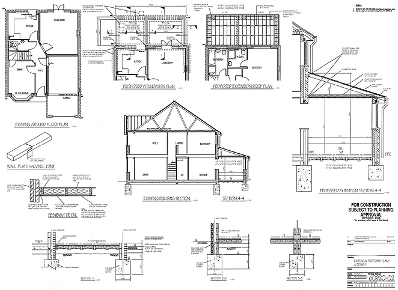 Industrial Product Development Consultancy