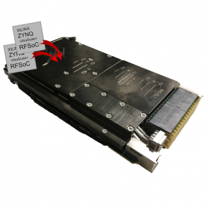 SOSA-Aligned 3U Dual RFSoC 100GbE FPGA Board