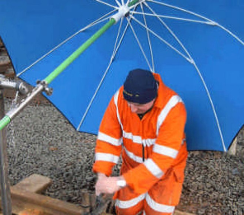 Eco-Friendly Umbrella Workshop UK