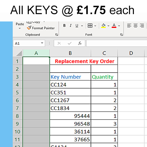 List of more than 100 keys @ �1.75 each