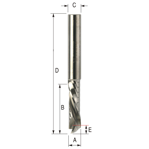 Suppliers of Compression 1 Flute