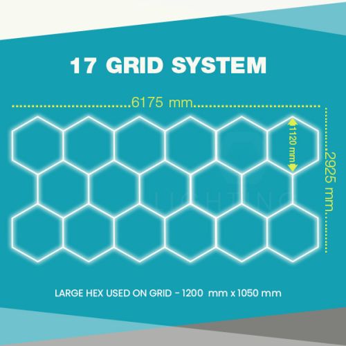 EVOlight Garage Lighting 17 Grid System