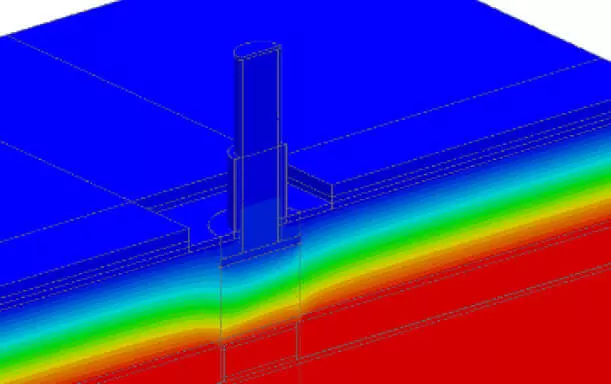 Thermal Break For Roof Dunnage Supports