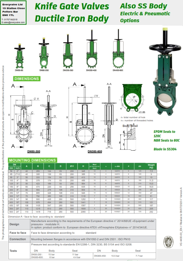Press Release : Knife Gate Valves to 24" in Cast Iron or SS