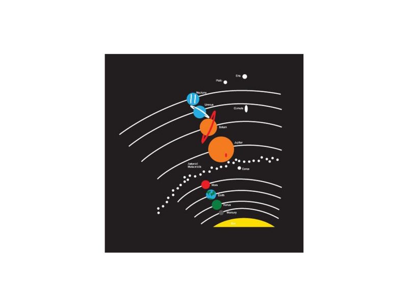 Solar System for Schools