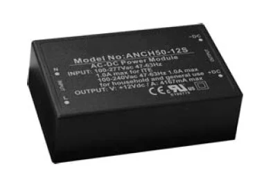 Suppliers Of ANCH50 Series For Aviation Electronics