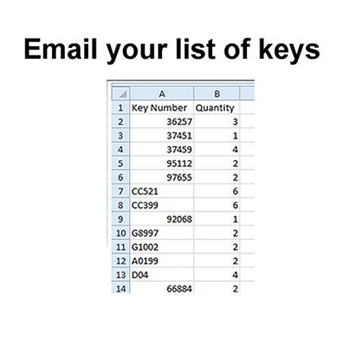 Email a List of Keys
