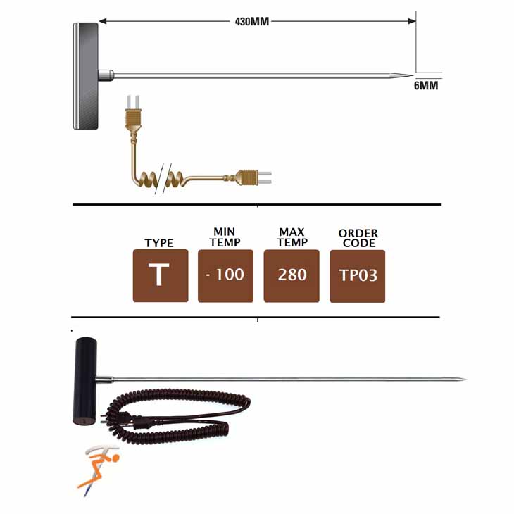 Providers Of TP03 - T Type Extended Heavy Duty Needle Probe