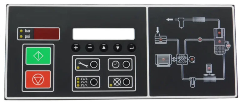 Custom membrane interface panels