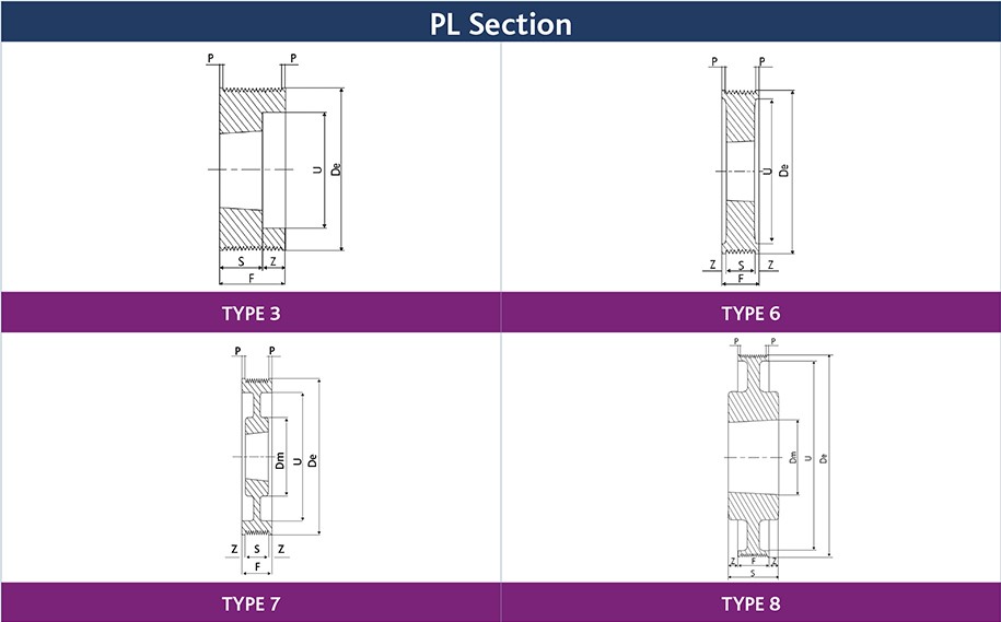 Trapezoidal Nut Type FFR Flanged Bronze