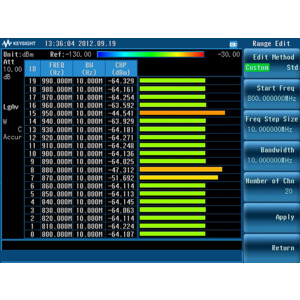 Keysight N9321CK/SCN Channel Scanner Option, For BSA N9321C