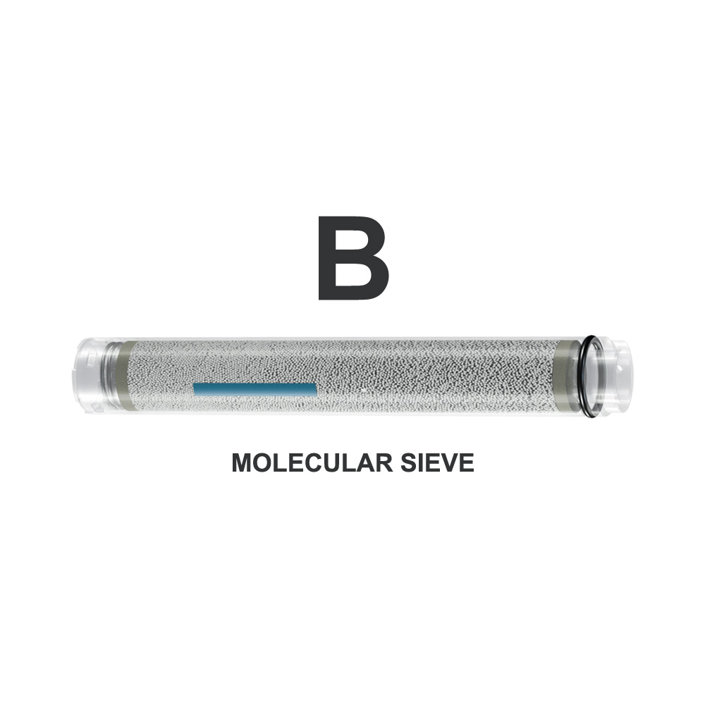 MCH6 - Filter Cartridge With Molecular Sieve