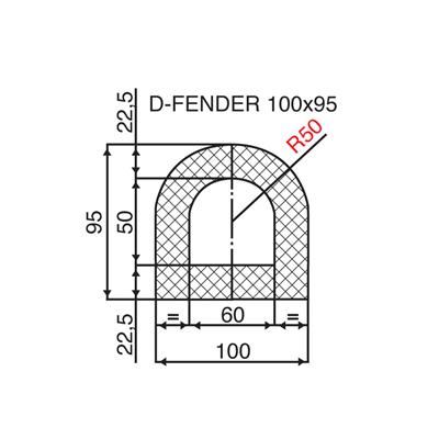 Extruded U Channels For Industrial Sealing