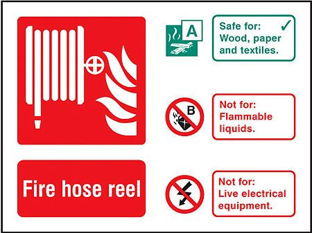 Hose reel identification