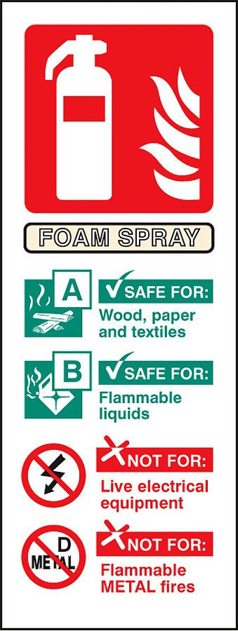 AFFF extinguisher identification