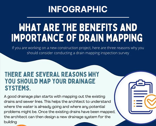 What Are The Benefits and Importance of Drain Mapping?