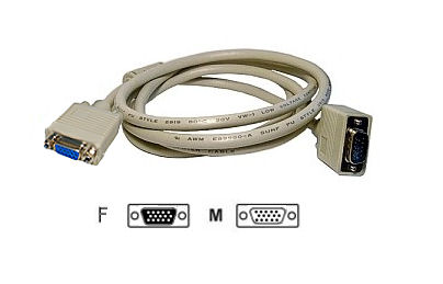 M41-HG-02 S-VGA triple coaxial Monitor video only extension cable, male-female, 2 metres