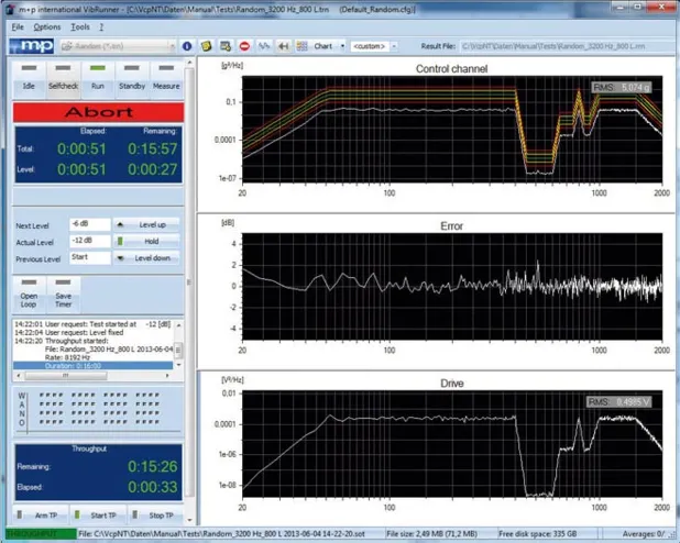 Vibration And Shock Testing Solutions