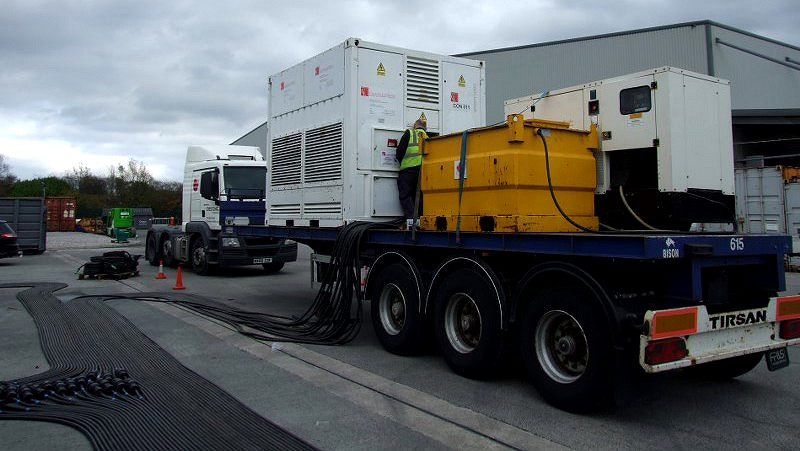 Mobile Load Bank Testing For Power Systems