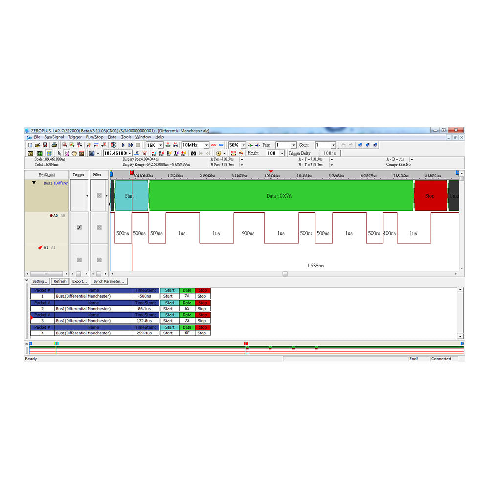 Differential Manchester Interface Decoder Catalogue