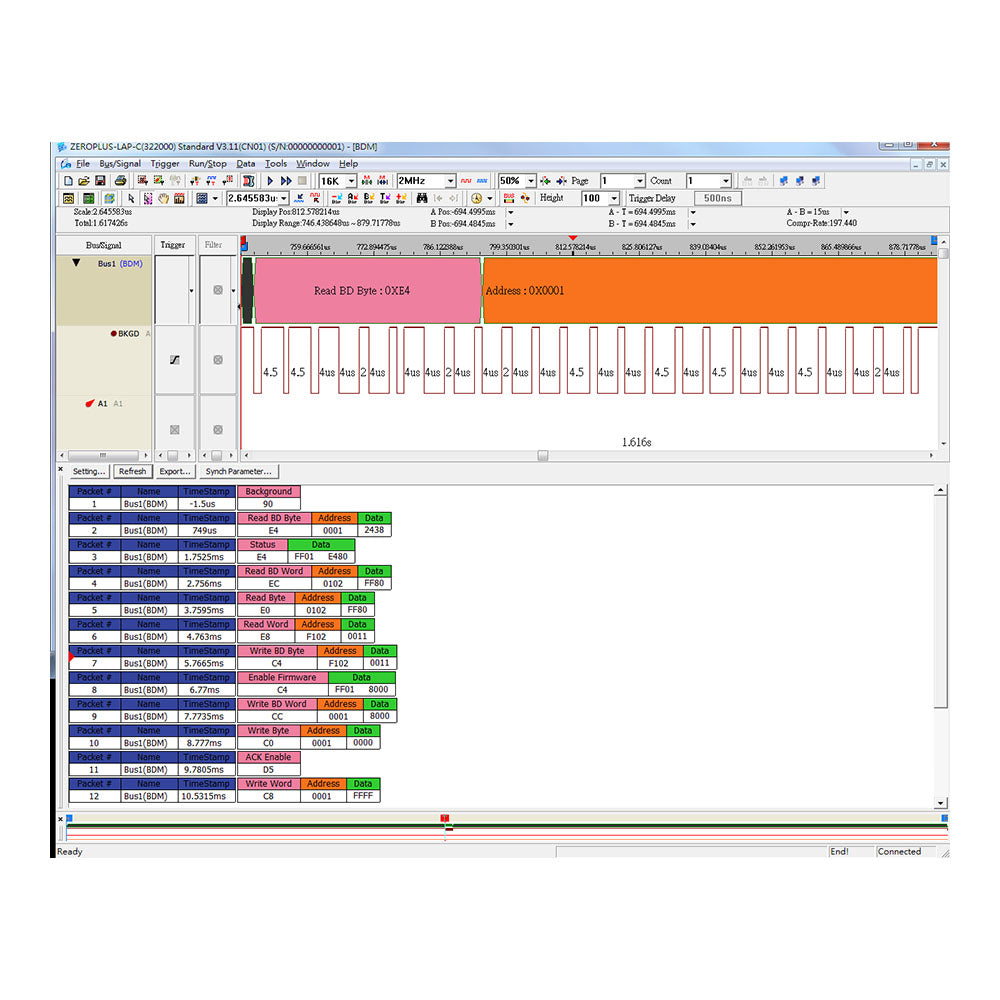 BDM Interface Decoder Catalogue
