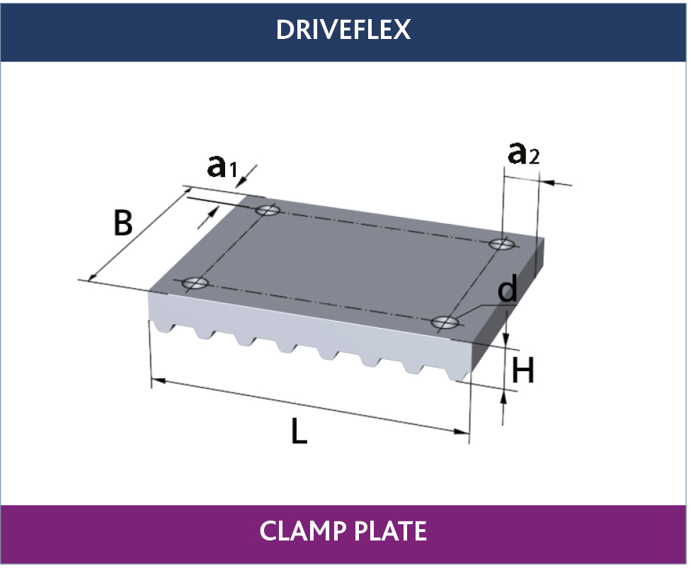 Timing Belts For Manufacturing