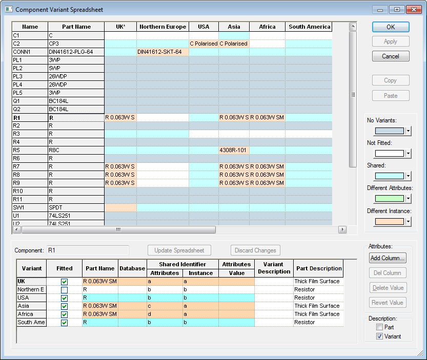 Design Variants In PCB Layout