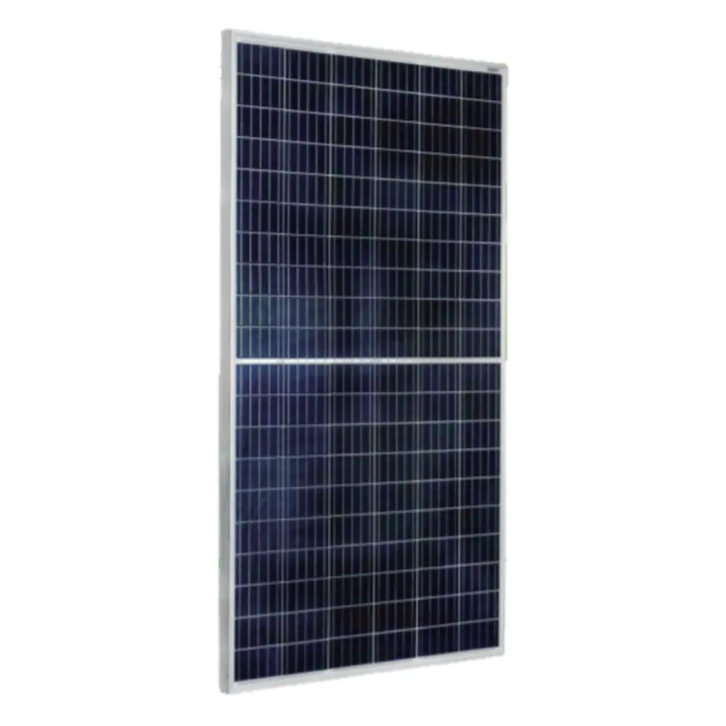 All Solar Panels