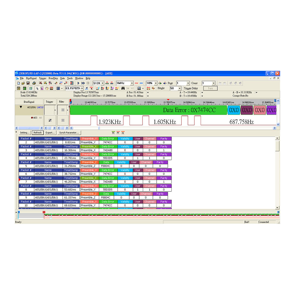 AES_EBU Interface Decoder Catalogue