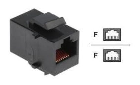 RJ45CP-C5E-B RJ45 Coupler Category 5E Socket-Socket Keystone Adaptor. Black Panel mountable ( Suitable for coupler patch - panel )