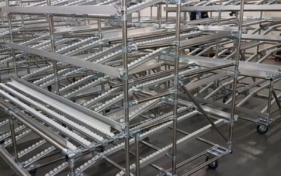 The Advantages of Gravity Flow Racking Systems