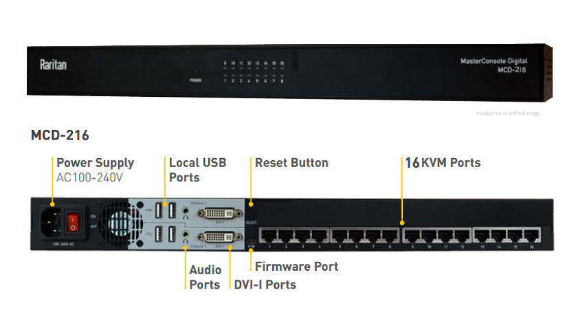 MCD-216 Raritan MasterConsole Digital KVM switch 2 Users, 16 Ports, UTP, 1920 x 1200 75Hz (VGA)/1920 x 1080 60Hz (DVI) Video Resolution ( DVI KVM Switch )HDMI KVM, DisplayPort KVM