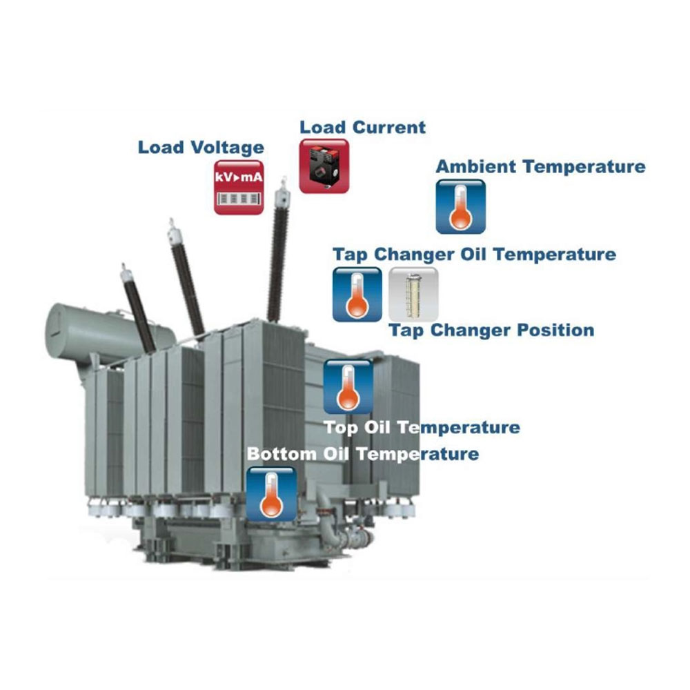 UK Designers of MTE HYDROCAL MS-7 Hydrocal Extension Package Real-Time Thermal Condition Monitoring