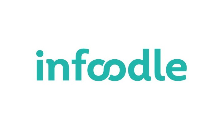 Infoodle UK Ltd.