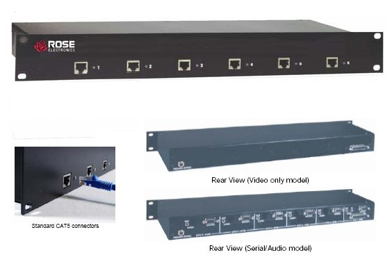 CRV-6SLP-VS/AUD/SW Rose Video Splitter CAT5 - 1U Rack mount 1 Video/Audio to 6 CAT5 Video / Audio & Serial extender ports. Transmitter unit ( Video, Audio Splitter & Serial Extender )