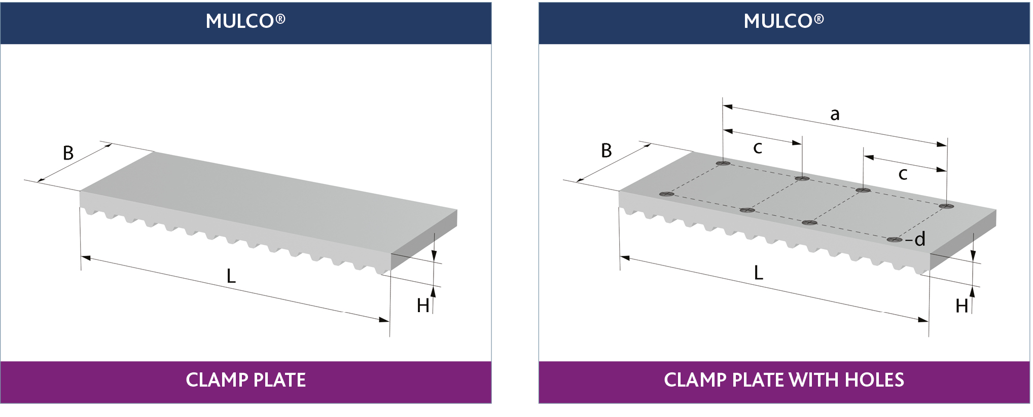 Timing Belts For Display