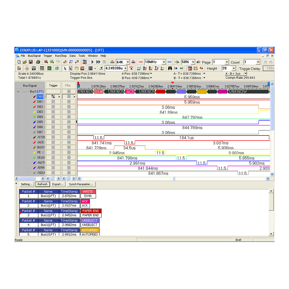 LPT Interface Decoder Catalogue