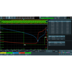 Rohde & Schwarz MXO5-K36 Frequency Response Analysis Option, License Key, For MXO5 Series