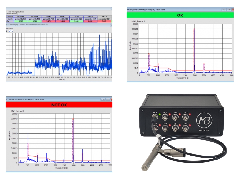 Suppliers of NVH measuring system