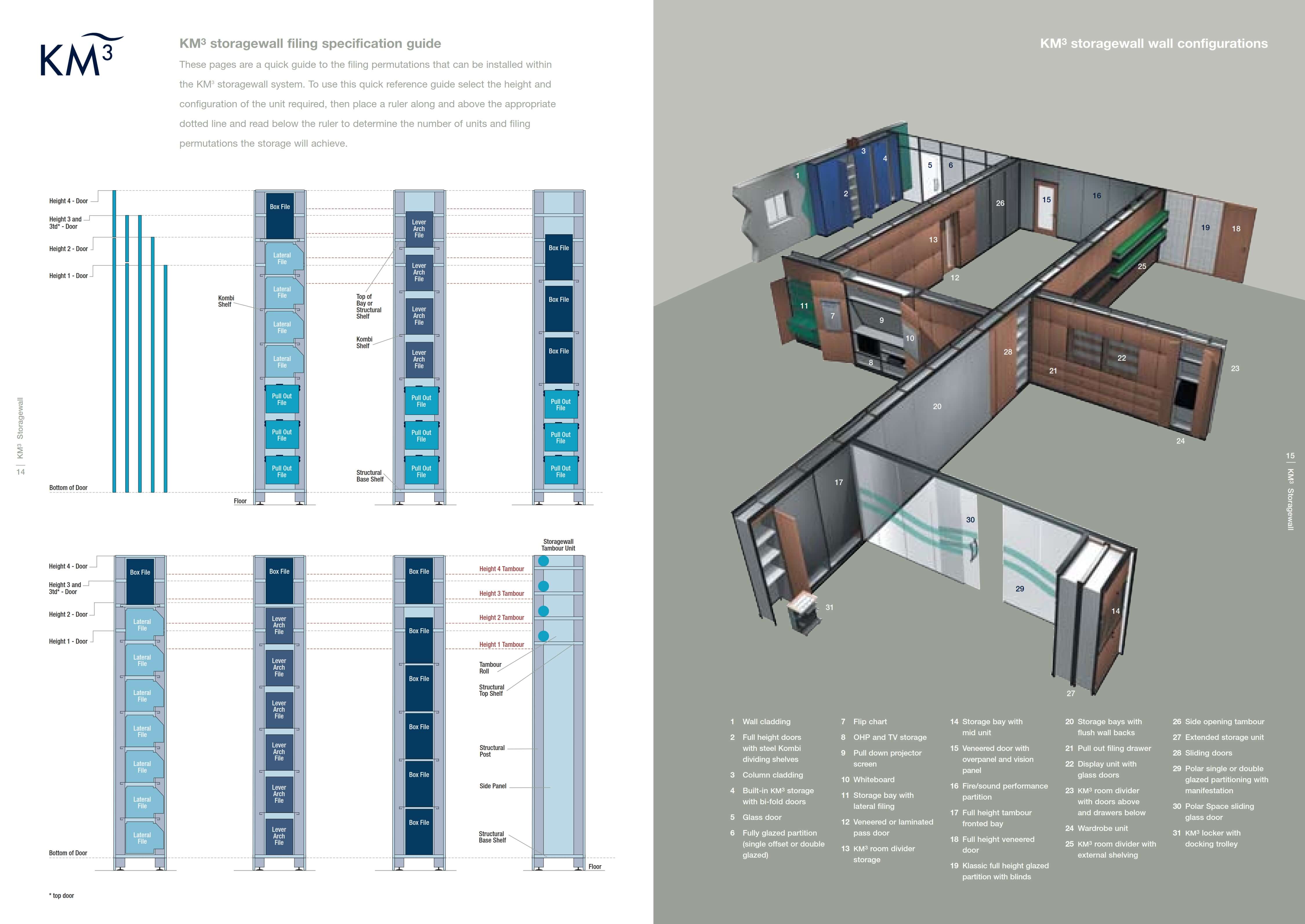 Storage Walls for Offices Basingstoke